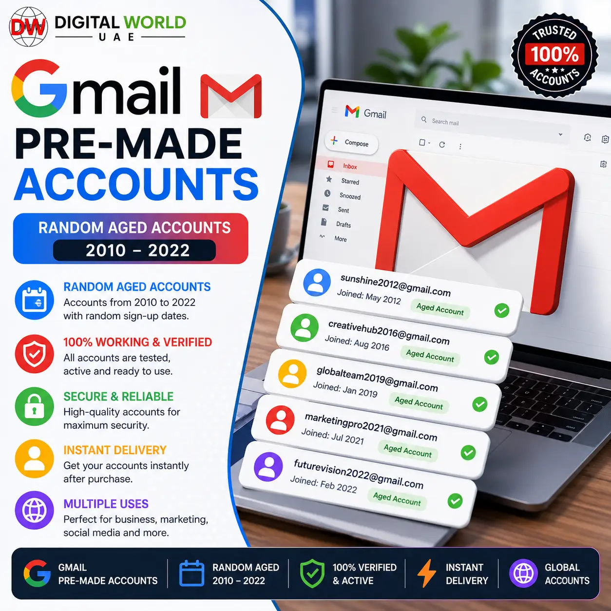 Gmail Pre Made Accounts Gmail Pre-Made Accounts – Random Aged Accounts (2010–2022) - Image 1